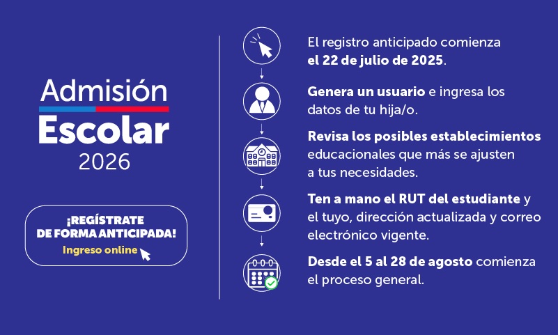 🌟 ¡Comienza el proceso de Admisión 2026 en el Bicentenario Aprender!🌟✅ Desde el 22 de julio ya